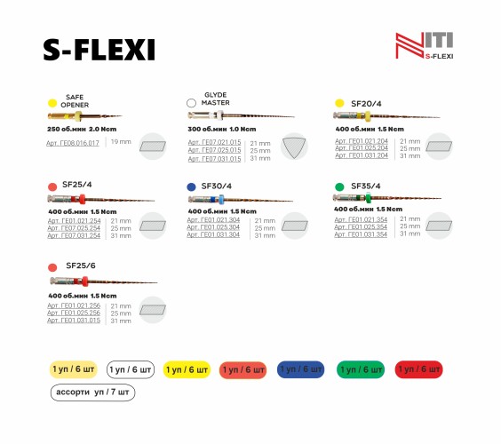 S-flexi (20/04, 25/04, 25/06, 30/04, 35/04, Glade Master 25/15, Safe opener 16мм 17/14) - файлы для первичного эндодонтического лечения, тип NiTi 25мм (7шт), Geosoft / Россия-Израиль